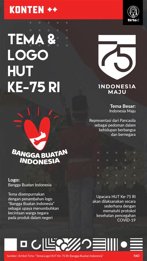 Tema Logo HUT RI Ke 75 Bangga Buatan Indonesia