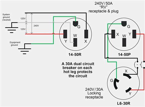 30 Amp Generator Plug Wiring Diagram Cadicians Blog