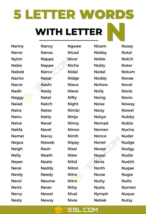 2700 Useful 5 Letter Words With N In English • 7esl