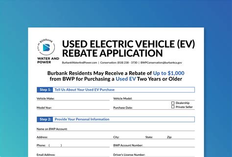 Uk Electric Vehicle Rebate