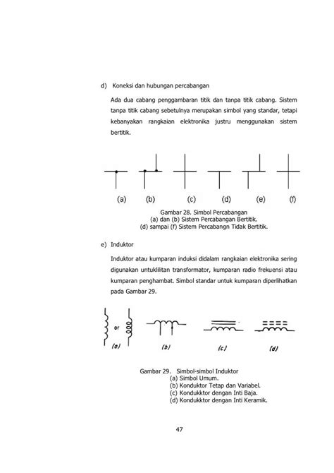 Teknik Gambar Listrik