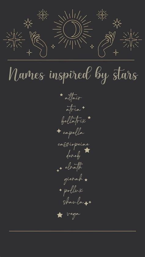 Names Inspired By Stars Celestial Baby Names Old Fashioned Names