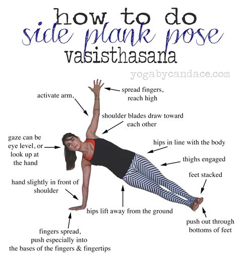 How To Do Side Plank Pose — Yogabycandace