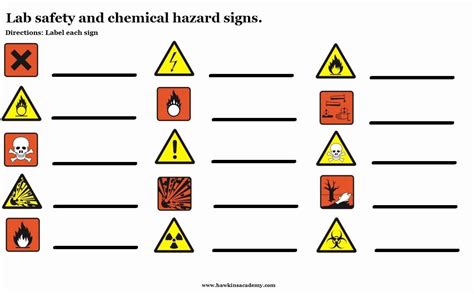 Hazard Symbols Worksheet Grade