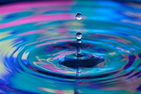How To Take Pictures Of Water Drops Improve Photography