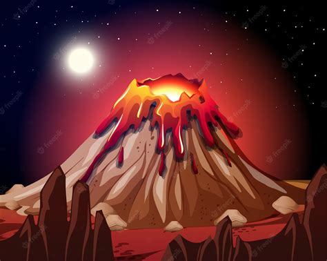 The Meaning And Symbolism Of The Word Volcano