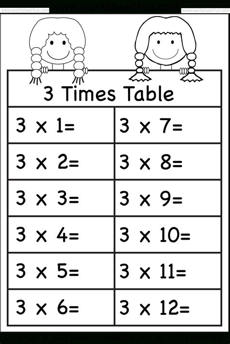 Multiplication Worksheets Printablemultiplication Com