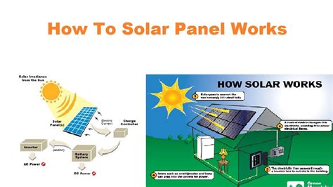 How Solar Panels Work To Produce Solar Energy How Solar Panels Work