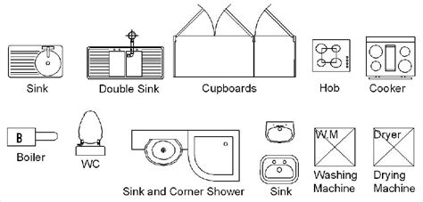 Awasome Symbols For Drawing House Plans References Decor