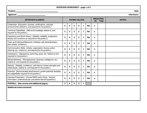 Now, every interview is different, and the scope of a job position is also different. 14 Best Images of Job Development Worksheets - High School ...