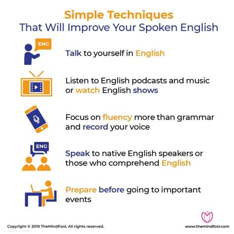 How To Improve English Speaking 5 Ways To Improve It Themindfool