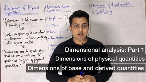 Dimensions Dimensions Of Physical Quantities Dimensional Analysis