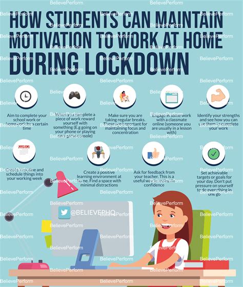 How students can maintain motivation to work at home ...