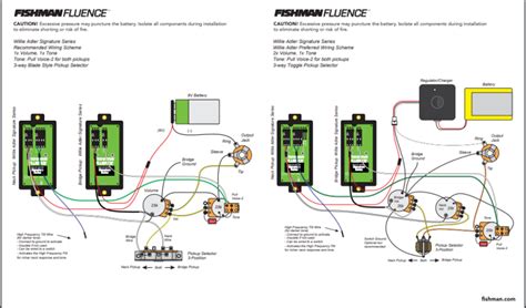 fishman wiring diagram