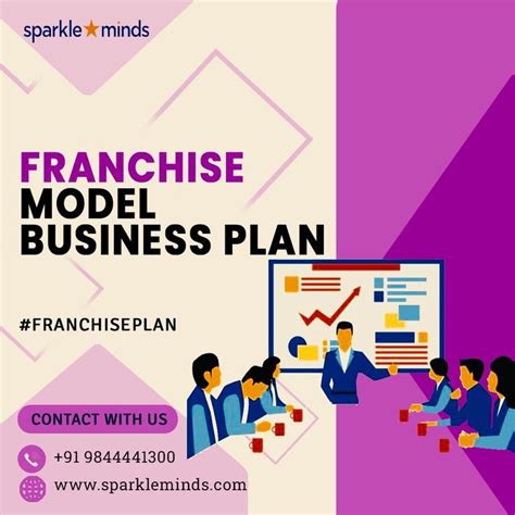 Franchise Model Business Plan Sparkleminds In 2022 Business Planning