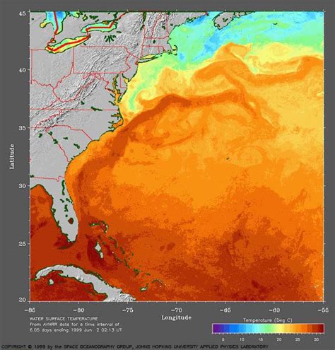 Virtual Vacationland Ocean Temperature