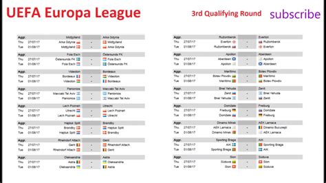 The group stage starts in september 2021; UEFA Europa League Schedule third qualifying round - YouTube