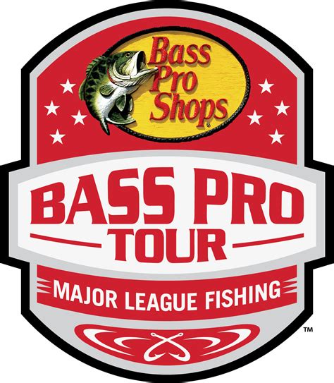 2024 Bass Pro Tour Stage Four Major League Fishing