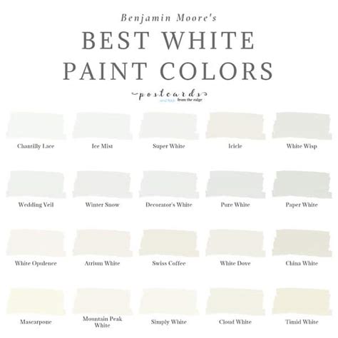 Best Interior White Paint Colors Benjamin Moore