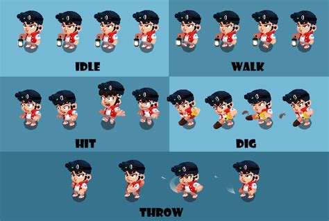 Pixelblog 22 Top Down Character Sprites Slynyrd Pixel Art Tutorial