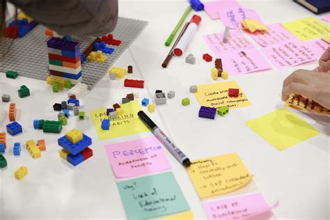 Design Thinking Corporate Training Singapore C Academy