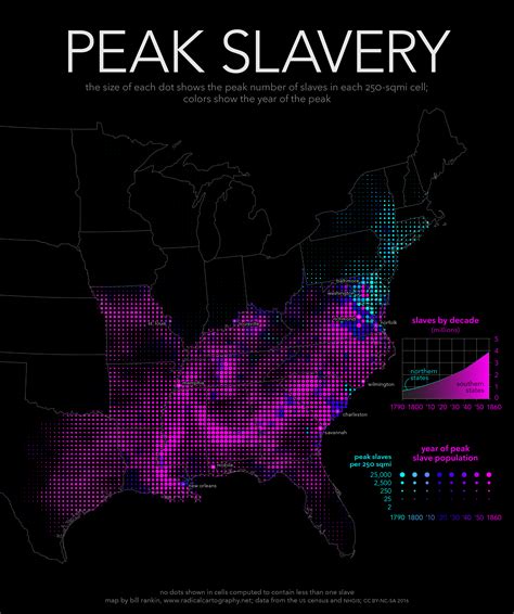 In the caribbean, many plantations in the american south, only one slaveholder held as many as a thousand slaves, and just 125 had half of all slave infants died in their first year of life. radical cartographers unite