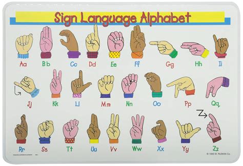 Sign Language Alphabet Placemat | Next Level Prep