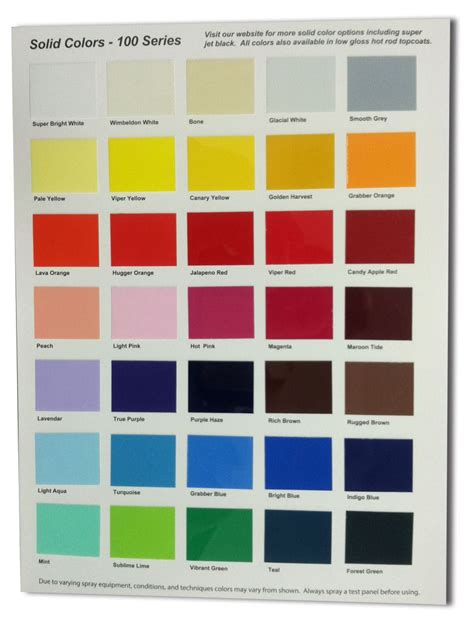 Metal Paint Color Chart 2022