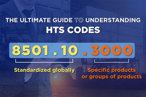 What Are Hts Codes Meaning The Key To International Trade