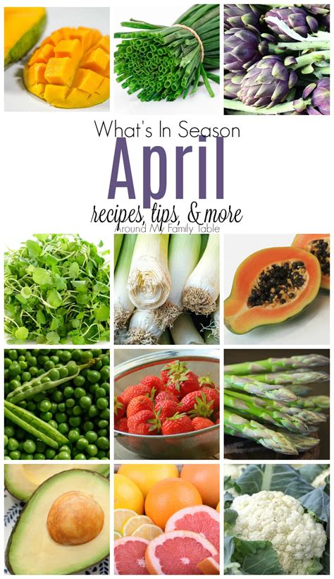My April Whats In Season Guide Is Your Guide To April Seasonal