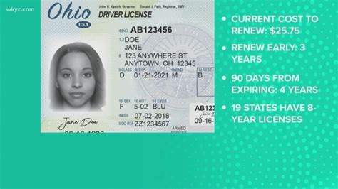 New Bill Would Allow Ohioans To Keep Their Drivers Licenses For 8