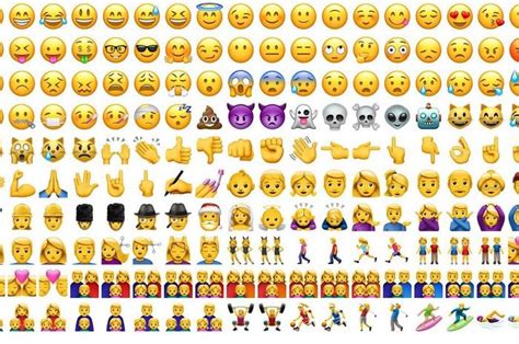Jangan Asal Pakai Ini Lho Arti Sebenarnya Dari Beberapa Ikon Emoji