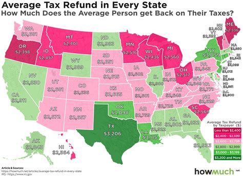 Average Tax Refund In Every Us State Vivid Maps
