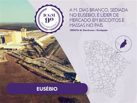 Distância De Eusébio Para Fortaleza