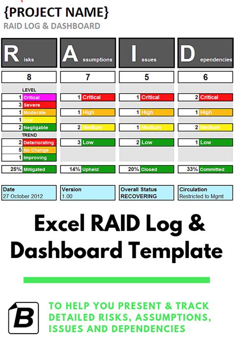RAID Log Excel Template For Project Management Project Management Professional Project