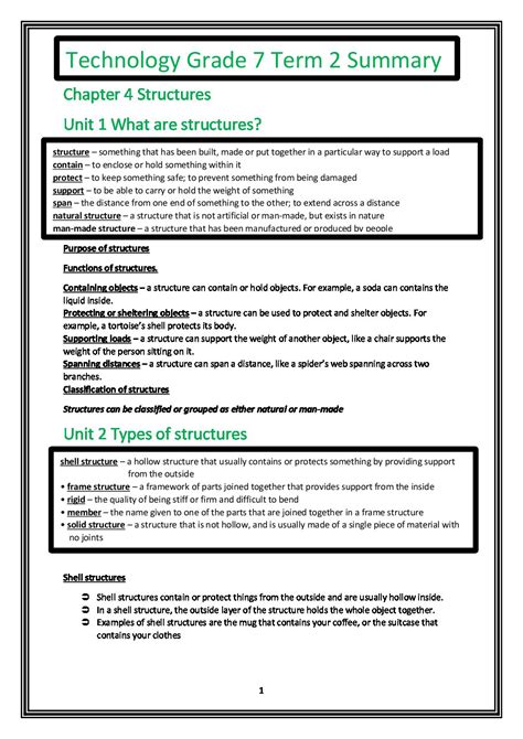 Technology Grade 7 Term 2 Summary • Teacha!