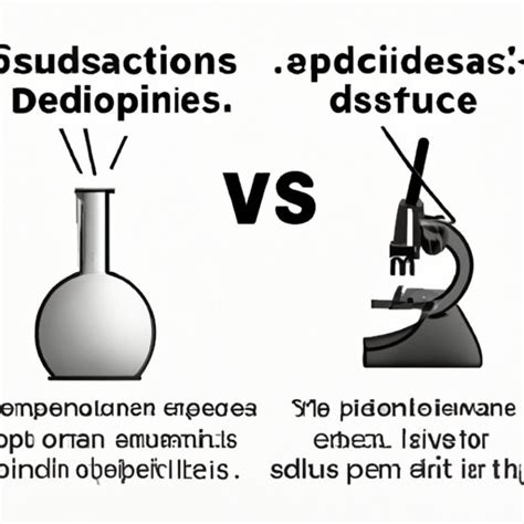 Pseudoscience Vs Science Examining The Differences And Implications