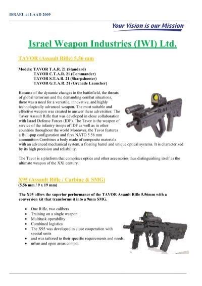Israel Weapon Industries Iwi Ltd Tavor Assault Rifle Sibat