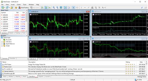 Ic Markets Review