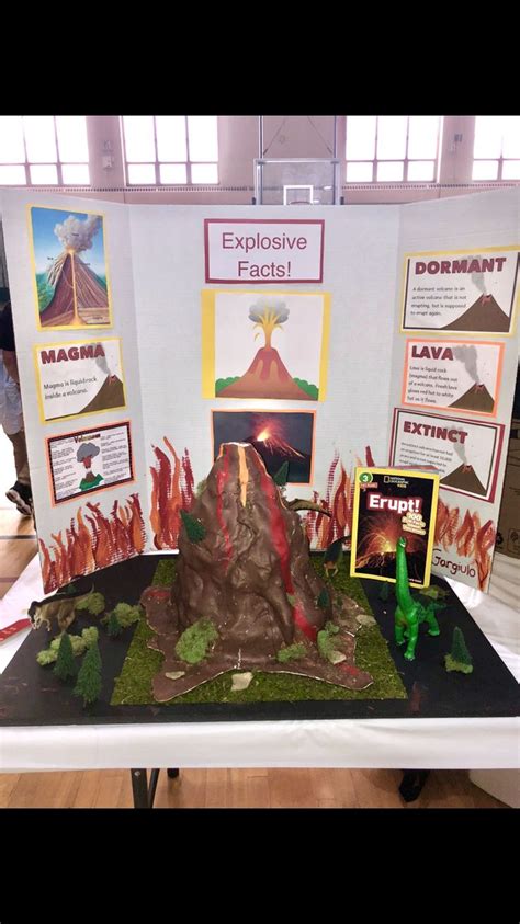 Volcano Volcano Model Science Fair Science Project Volcano Project