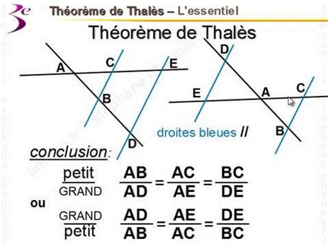 Comprendre les maths en troisième avec cours, exercices et vidéos sur le développement, la factorisation, les équations et inéquations, les fonctions, la trigonométrie et le théorème de thalès. Maths 3ème - Théorème de Thalès - Mathématiques troisième ...