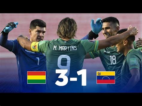 India with a gdp of $2.7t ranked the 7th largest economy in the world, while bolivia ranked 96th with $40.3b. Eliminatorias Sudamericanas | Bolivia vs Venezuela | Fe