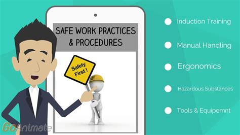Safe Work Practices And Procedures Youtube