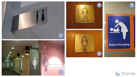 Toilet Signs Design The Beauty Of Simple Shapes