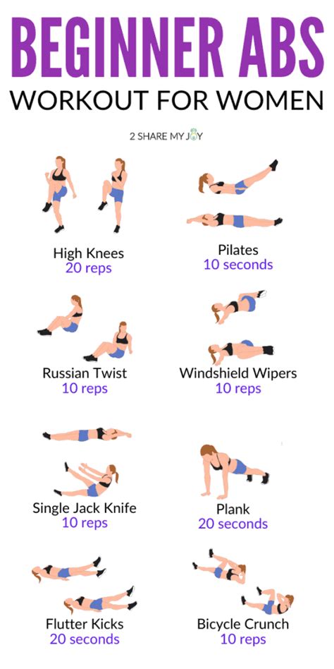 10 Minute Beginner Ab Workout For Women {at Home No Equipment }
