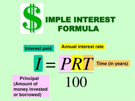 Ppt Simple And Compound Interest Powerpoint Presentation Free