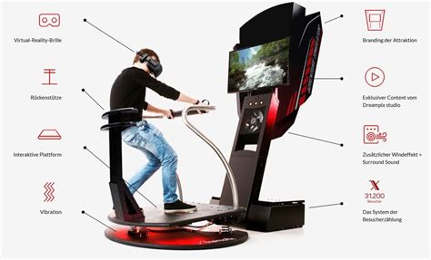 5d Virtual Reality Simulator Vr Simulators Rent From Vrprojectde