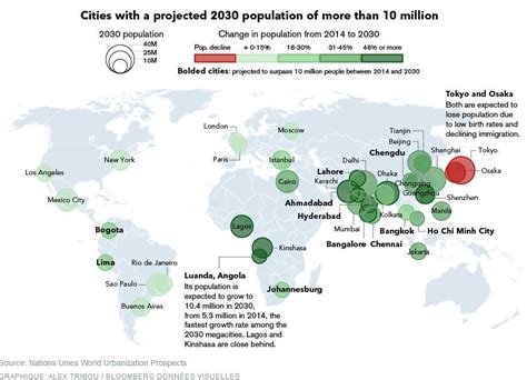 Le pays compte 1 374 900 000 habitants, soit près de 20 % de la. Carte Des Villes Les Plus Peuplées Du Monde | My blog