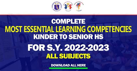 The Deped K To 12 Most Essential Learning Competencies Melcs Youtube