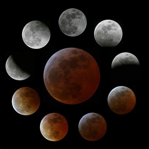 Psychic Sight Blog - Lunar Eclipse - Psychic Sight Blog